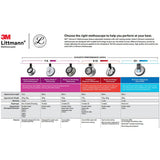 3M™ Littmann® Lightweight II S.E. General Exam Stethoscope Black 1-Tube 28 Inch Tube Double Sided Chestpiece (372943_EA) 1/EA