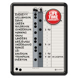 Quartet® Employee In/Out Board, 11 x 14, Porcelain White/Gray Surface, Black Plastic Frame (QRT750) Each