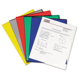 C-Line® Antimicrobial Protected Poly Project Folders, Letter Size, Clear, 25/Box (CLI62137)