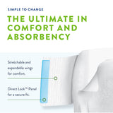 Prevail® Per-Fit 360°™ Unisex Adult Incontinence Brief Size 2 Disposable Heavy Absorbency (1227003_CS) 72/CS
