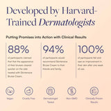 Skintensive® Bruise Cream Hand and Body Moisturizer 4 oz. Jar Unscented Cream (1259192_EA) 1/EA