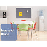 Quartet® Contour Fabric Bulletin Board, 36 x 24, Light Blue Surface, Navy Blue Plastic Frame (QRT7693BE) Each