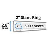 Avery® Durable View Binder with DuraHinge and Slant Rings, 3 Rings, 2" Capacity, 11 x 8.5, White, 4/Pack (AVE17577) Pack of 4