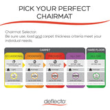 Alera® Occasional Use Studded Chair Mat for Flat Pile Carpet, 45 x 53, Wide Lipped, Clear (ALEMAT4553CFPL) Each