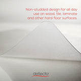 Alera® All Day Use Non-Studded Chair Mat for Hard Floors, 36 x 48, Lipped, Clear (ALEMAT3648HFL) Each