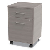 Linea Italia® Urban Mobile File Pedestal, Left or Right, 2-Drawers: Box/File, Legal/A4, Ash, 16" x 15.25" x 23.75" (LITUR610ASH) Each
