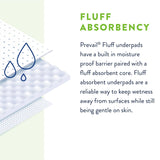 Prevail® Total Care™ Disposable Underpad 23 X 36 Inch Fluff Light Absorbency (572725_BG) 18/BG