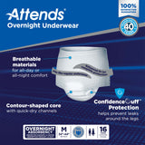 Attends® Overnight Unisex Adult Absorbent Underwear Pull On with Tear Away Seams Medium Disposable Heavy Absorbency (830766_CS) 64/CS