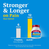Aleve® Arthritis Pain Relief 220 mg Strength Naproxen Sodium Capsule (1229960_BT) 1/BT