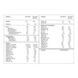 KetoCal® 4:1 LQ Oral Supplement Chocolate Flavor Liquid 8 oz. Carton (1226970_CS) 27/CS