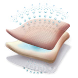 Allevyn Adhesive Foam Dressing 5 X 5 Inch With Border Film Backing Adhesive Square Sterile (278017_EA) 1/EA