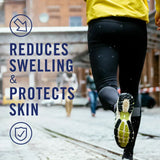 Glaxo Consumer Products Hemorrhoid Relief (1230545_EA) 1/EA