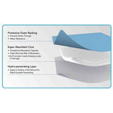 ZeniABSORB Super Absorbent Dressing 4 X 5 Inch Rectangle (1186730_EA) 1/EA