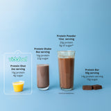 Vida Fuel Wellness Protein Oral Supplement Berry Delight Flavor Liquid 32 oz. Reclosable Carton (1244683_EA) 1/EA