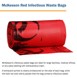 McKesson Biohazard Waste Bag Biohazard Symbol / Infectious Waste 30 to 33 gal. Red 31 X 41 Inch (184665_CS) 250/CS