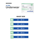 McKesson Ultra Unisex Adult Absorbent Underwear Pull On with Tear Away Seams Small Disposable Heavy Absorbency (884175_CS) 4/CS