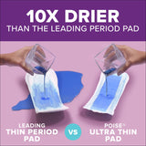 Poise® Fresh Protection™ Ultra Thin Bladder Control Pad 9.4 Inch Length Moderate Absorbency Sodium Polyacrylate Core One Size Fits Most (1160323_PK) 60/PK