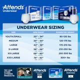 Attends® Care Unisex Adult Absorbent Underwear Pull On with Tear Away Seams Large Disposable Heavy Absorbency (771657_CS) 72/CS