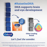 Enfamil NeuroPro™ Sensitive Infant Formula Unflavored 19.5 oz. Canister Powder Milk-Based Lactose Intolerance (1201013_EA) 1/EA