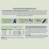 Enfamil® ProSobee® Infant Formula Unflavored 12.9 oz. Can Powder Soy Lactose Intolerance (462483_CS) 6/CS