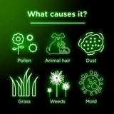 Visine® AC® Irritated Eye Relief 0.5 oz. Eye Drops (677862_CS) 36/CS