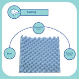 Convoluted Comfort Seat Cushion 18 W X 16 L X 4 D Inch Convoluted Foam (721910_EA) 1/EA