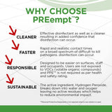 PREempt® RTU Surface Disinfectant Cleaner Peroxide Based Manual Pour Liquid 32 oz. Bottle Scented NonSterile (1017291_CS) 12/CS