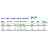 MoliCare® Premium Mobile 6D Unisex Adult Absorbent Underwear Pull On with Tear Away Seams X-Large Disposable Moderate Absorbency (860104_BG) 14/BG