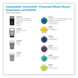 ActiveAire ActiveAire Powered Whole-Room Freshener Dispenser, 4.38" x 4" x 7.81'', White (GPC53287A) Each