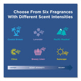 ActiveAire ActiveAire Powered Whole-Room Freshener Dispenser, 4.38" x 4" x 7.81'', White (GPC53287A) Each