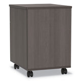 Linea Italia® Trento Line Mobile Pedestal File, Left or Right, 2-Drawers: Box/File, Legal/Letter, Mocha, 16.5" x 19.75" x 23.63" (LITTR752MOC) Each