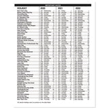 House of Doolittle™ Recycled Two Year Monthly Planner with Expense Logs, 8.75 x 6.88, Black Cover, 24-Month: Jan 2026 to Dec 2027 (HOD268002) Each