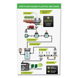 Samsill® Earth's Choice Plant-Based Round Ring View Binder, 3 Rings, 0.5" Capacity, 11 x 8.5, White (SAM18917) Each