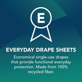 Encore™ General Purpose Drape Drape Sheet 40 W X 48 L Inch NonSterile (237740_CS) 100/CS