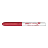 BIC® Intensity Low Odor Fine Point Dry Erase Marker, Fine Bullet Tip, Red, Dozen (BICGDE11RD) Box of 12
