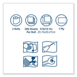 Tork® Advanced ShopMax Wiper 450, Centerfeed Refill, 9.9 x 13.1, Blue, 200/Roll, 2 Rolls/Carton (TRK450338) 2 Rolls