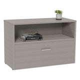 Linea Italia® Urban 36" Credenza, Bottom Pedestal, 35.25w x 15.25d x 23.75h, Ash (LITUR604ASH) Each