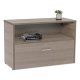 Linea Italia® Urban 36" Credenza, Bottom Pedestal, 35.25w x 15.25d x 23.75h, Natural Walnut (LITUR604NW) Each