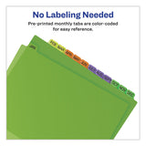 Avery® Durable Preprinted Plastic Tab Dividers, 12-Tab, Jan. to Dec., 11 x 8.5, Assorted, 1 Set (AVE11331) Pack of 5