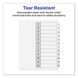 Avery® Customizable TOC Ready Index Black and White Dividers, 12-Tab, 1 to 12, 11 x 8.5, 1 Set (AVE11140) Set of 12