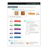 ES Robbins® Natural Origins Chair Mat with Lip For Carpet, 45 x 53, Clear (ESR141042) Each