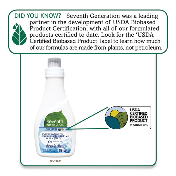 Seventh Generation® Natural Liquid Fabric Softener, Free and Clear/Unscented 32 oz Bottle (SEV22833EA)
