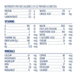 Gerber® Good Start® GentlePro Infant Formula Unflavored 32 oz. Can Powder Iron (1246299_EA) 1/EA