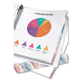 Avery® Protect 'n Tab Top-Load Clear Sheet Protectors w/Five Tabs, Letter (AVE74160) Pack of 5