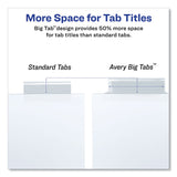 Avery® Insertable Big Tab Dividers, 5-Tab, Single-Sided Copper Edge Reinforcing, 11.13 x 9.25, White, Clear Tabs, 1 Set (AVE11221) Set of 5