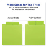 Avery® Insertable Big Tab Plastic Dividers, 8-Tab, 11 x 8.5, Assorted, 1 Set (AVE11901) Set of 8