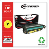 Innovera® Remanufactured Yellow Toner, Replacement for 504A (CE252A), 7,000 Page-Yield (IVRE252A) Each