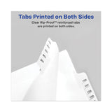 Avery® Avery-Style Preprinted Legal Bottom Tab Divider, 26-Tab, Exhibit K, 11 x 8.5, White, 25/PK (AVE11950) Pack of 25