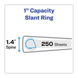 Avery® Heavy-Duty Non Stick View Binder with DuraHinge and Slant Rings, 3 Rings, 1" Capacity, 11 x 8.5, White, 4/Pack (AVE79780) Each