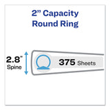 Avery® Showcase Economy View Binder with Round Rings, 3 Rings, 2" Capacity, 11 x 8.5, White (AVE19701) Each